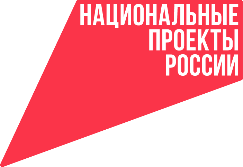  «Что стоит за этим знаком»: как нацпроекты меняют жизнь людей